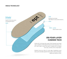 Carica l'immagine nel visualizzatore di Gallery, Dive canvas